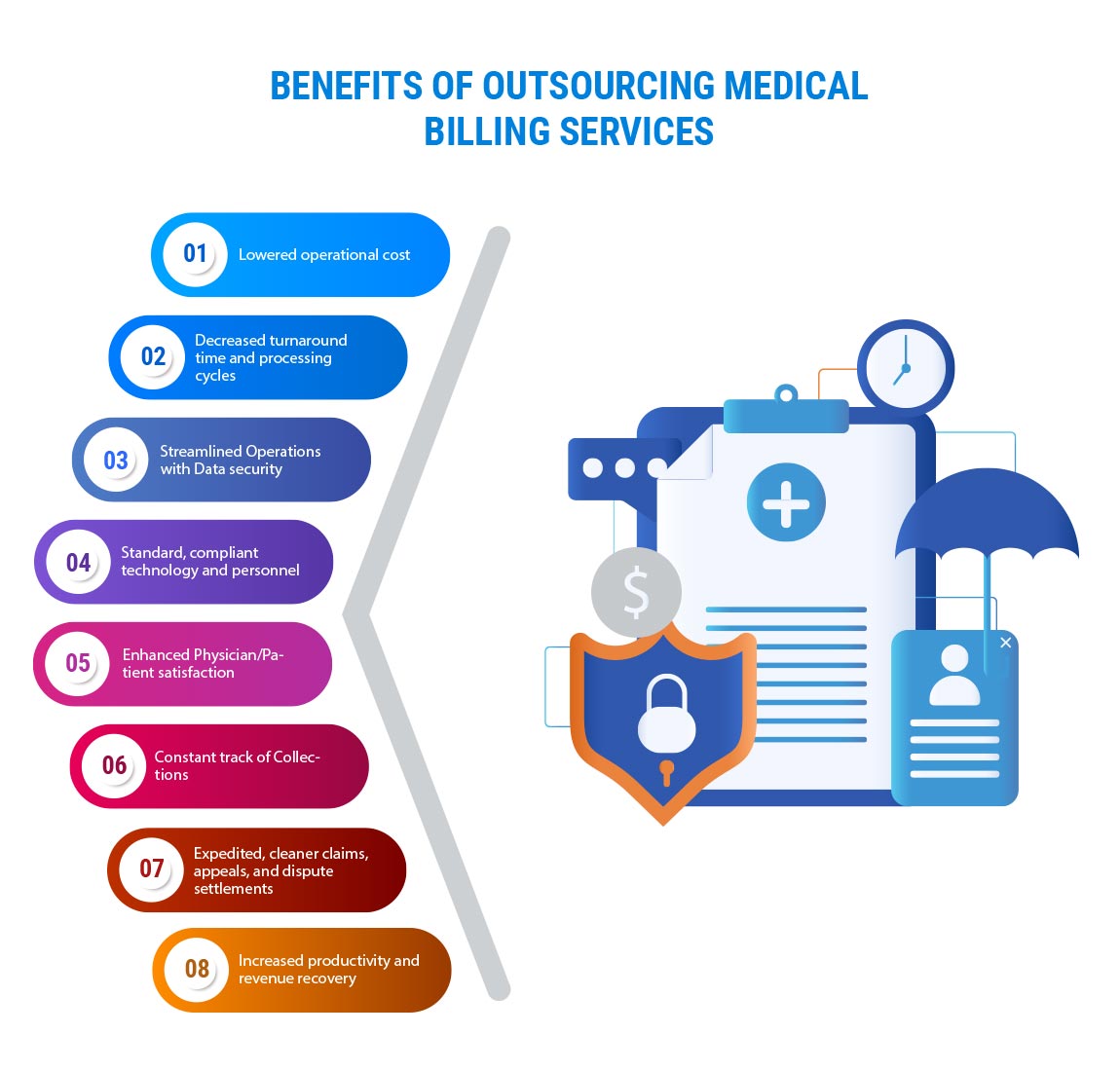 benefits-of-outsourcing-medical-billing-services-1