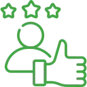 best-customer-experience