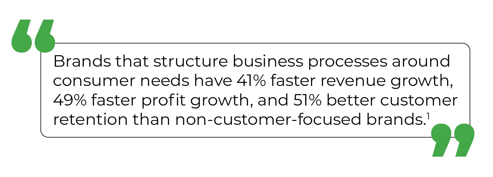 2-02 Redefining the Customer Experience Revolution