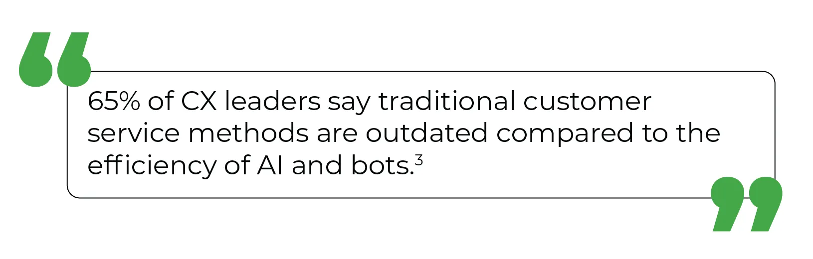 2-04 The Transformative Power of AI in Customer Experience