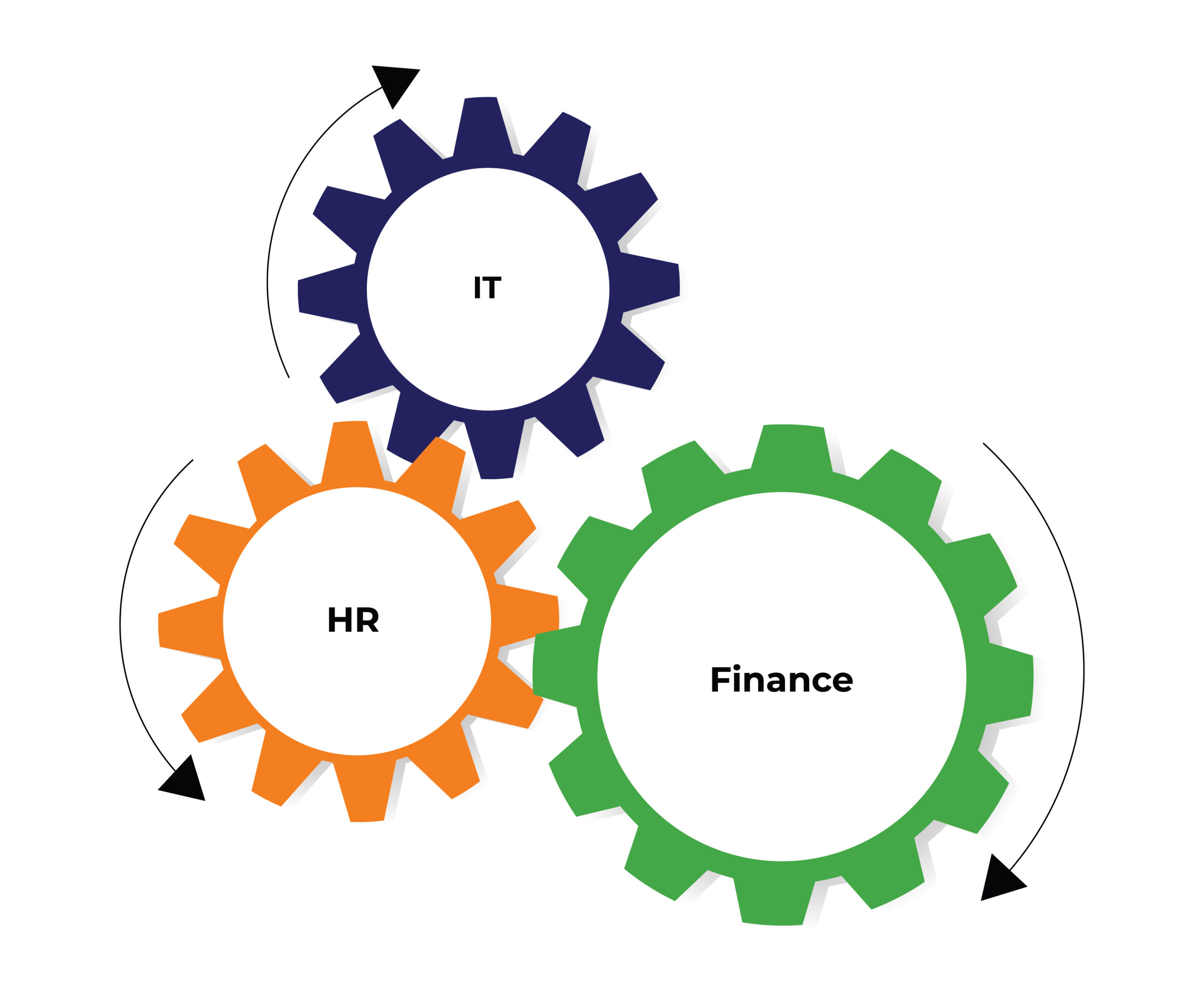 18-11 Modern Back Office Functions