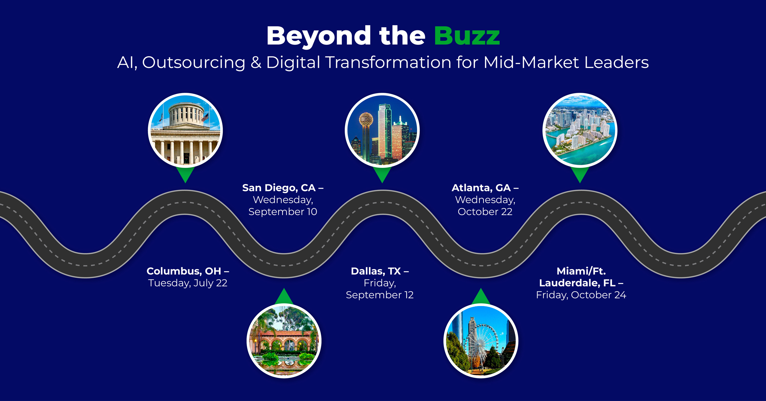 Mid-Market Leaders: Master AI & Digital Transformation with Premier NX