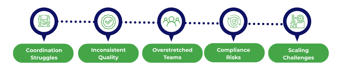 Signs your business has outgrown freelancers