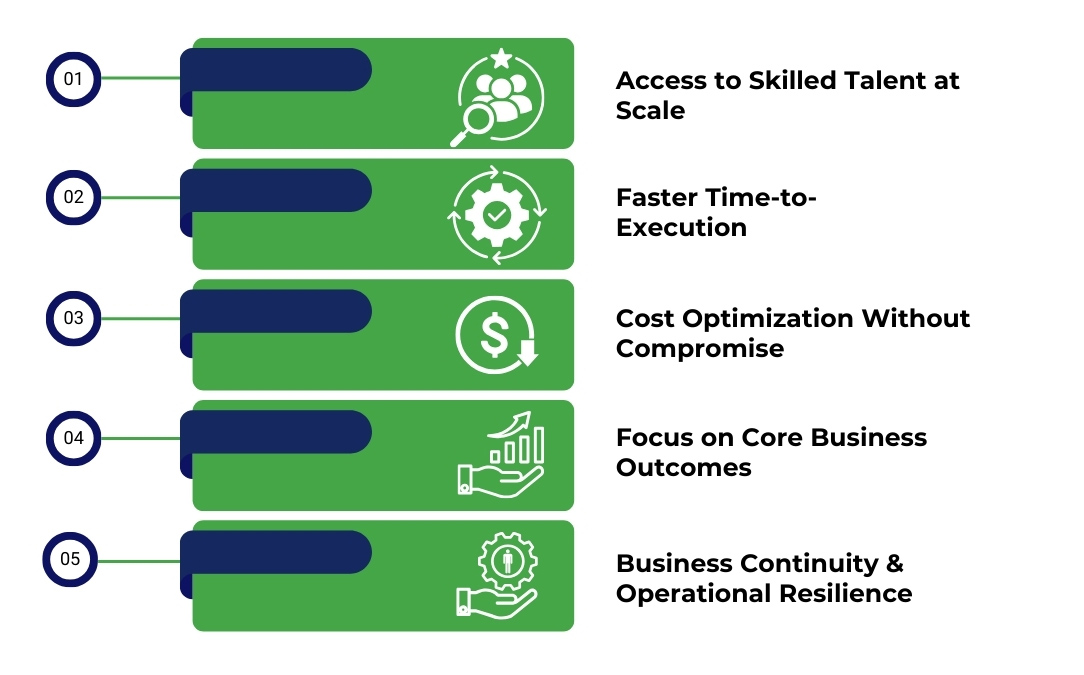 Top 5 advantages of outsourcing for mid market companies