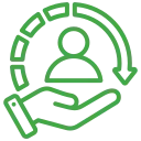 Payroll Processing