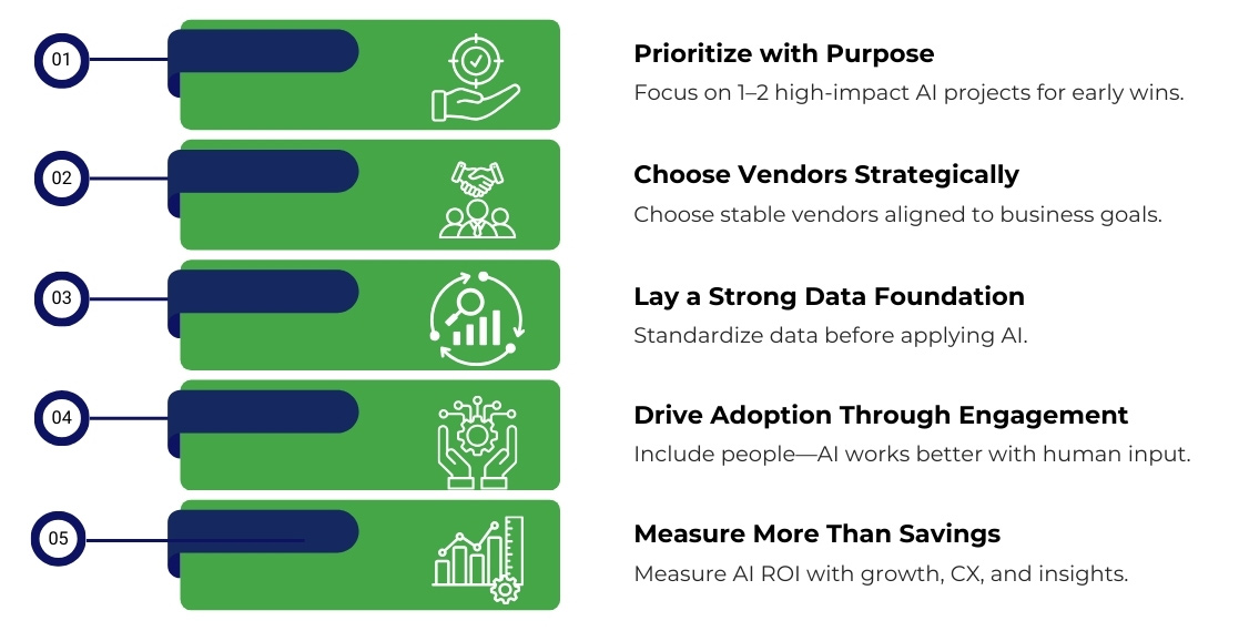 Practical challenges and approaches for a structured AI implementation