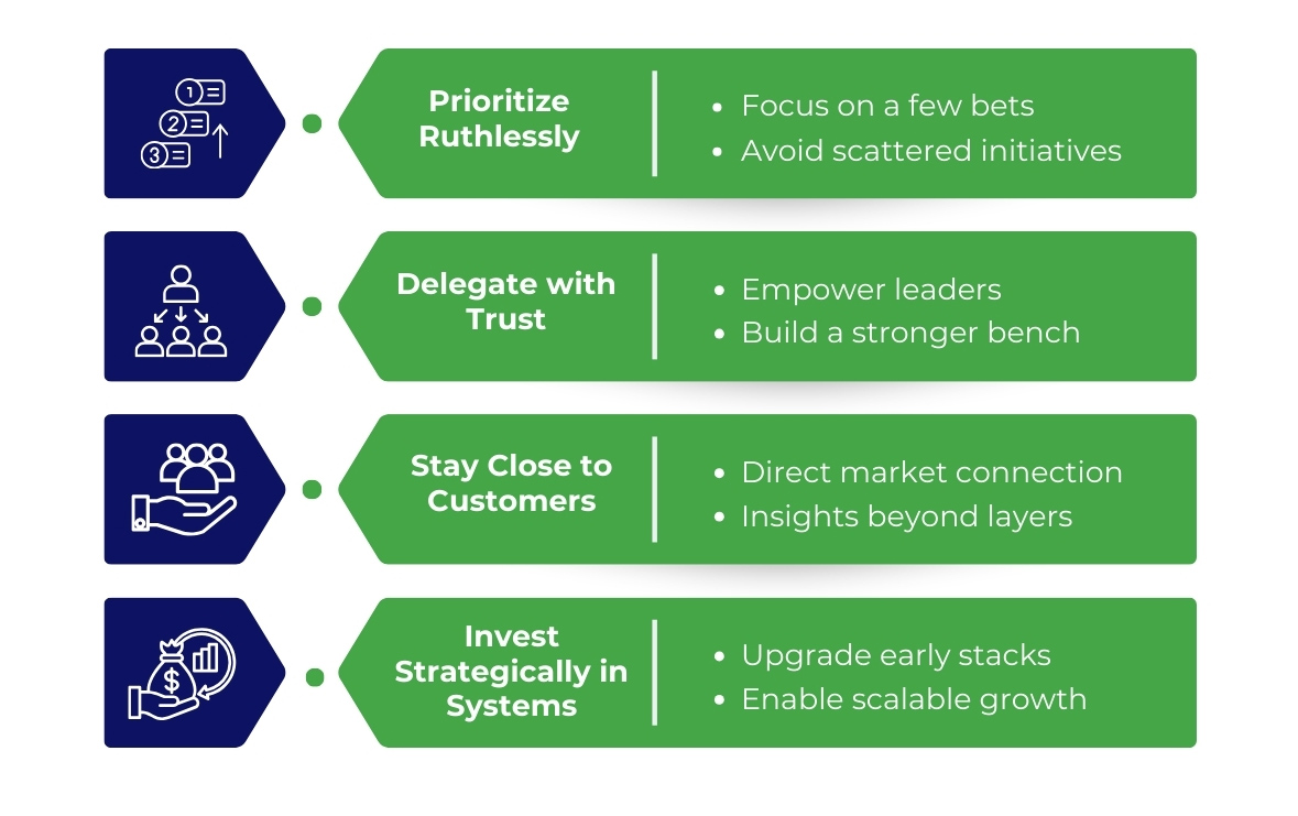 The CEO’s balancing act to avoid the muddy middle