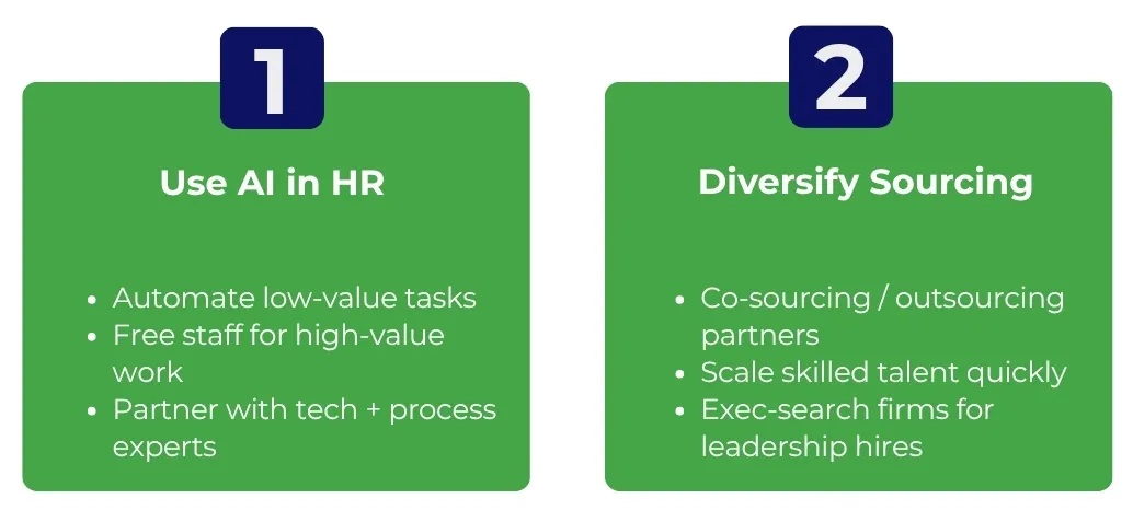 Tips for hiring talent and going forward
