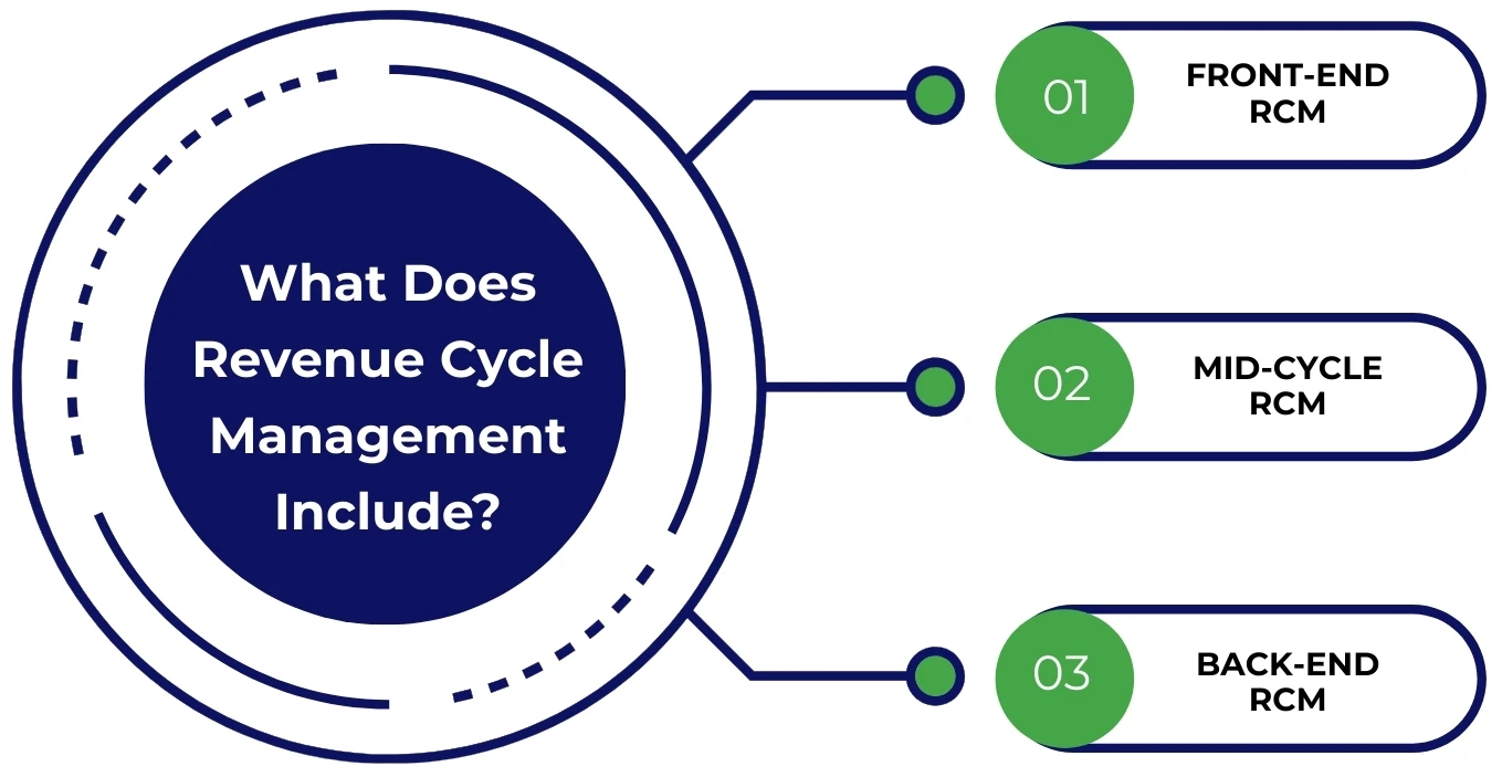 Benefits of Virtual Assistant Services for Small Business