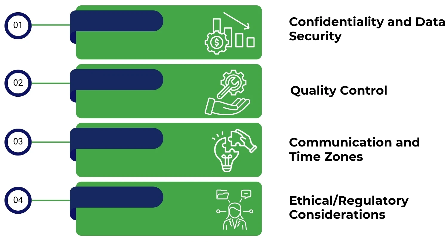 Risks and Challenges of Legal Process Outsourcing Services Risks and Challenges of Legal Process Outsourcing Services