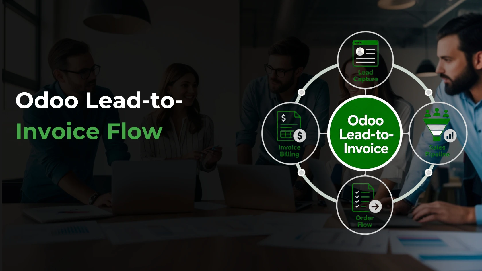 Odoo lead-to-invoice flow